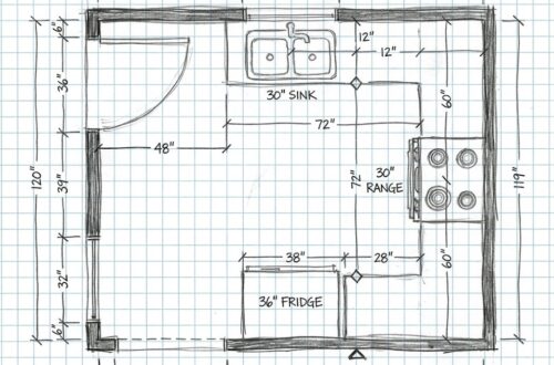 A hand-drawn kitchen floor plan on gridded paper shows the room layout with thick dark wall outlines and measurement notes. The sketch places a sink along the top wall, a range on the right, and a refrigerator near the bottom center, with door swing arcs and dimension lines marked around the perimeter. Home Design, Rendering, Annilee Waterman, Dallas Texas